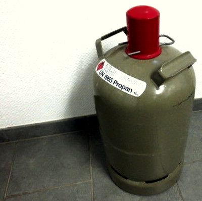 Übersicht Gas Adapter Camping Gasflaschen Wohnmobil