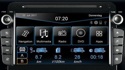 Wohnmobil Navigation Festeinbau